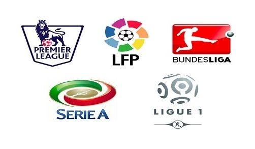 球员如奥斯 球员如奥斯